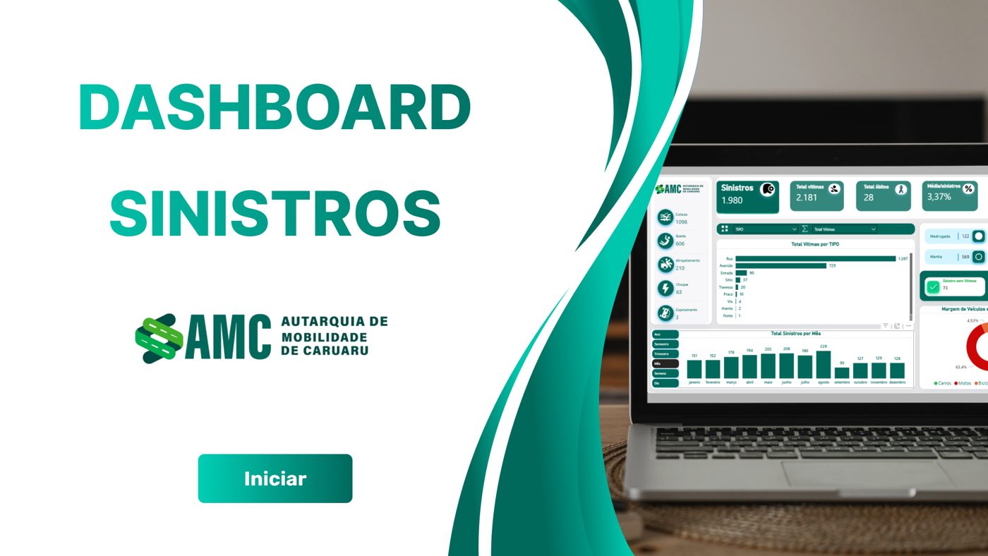 Dashboard de Sinistros — AMC Autarquia de Mobilidade de Caruaru, desenvolvido pela Vantrix BI